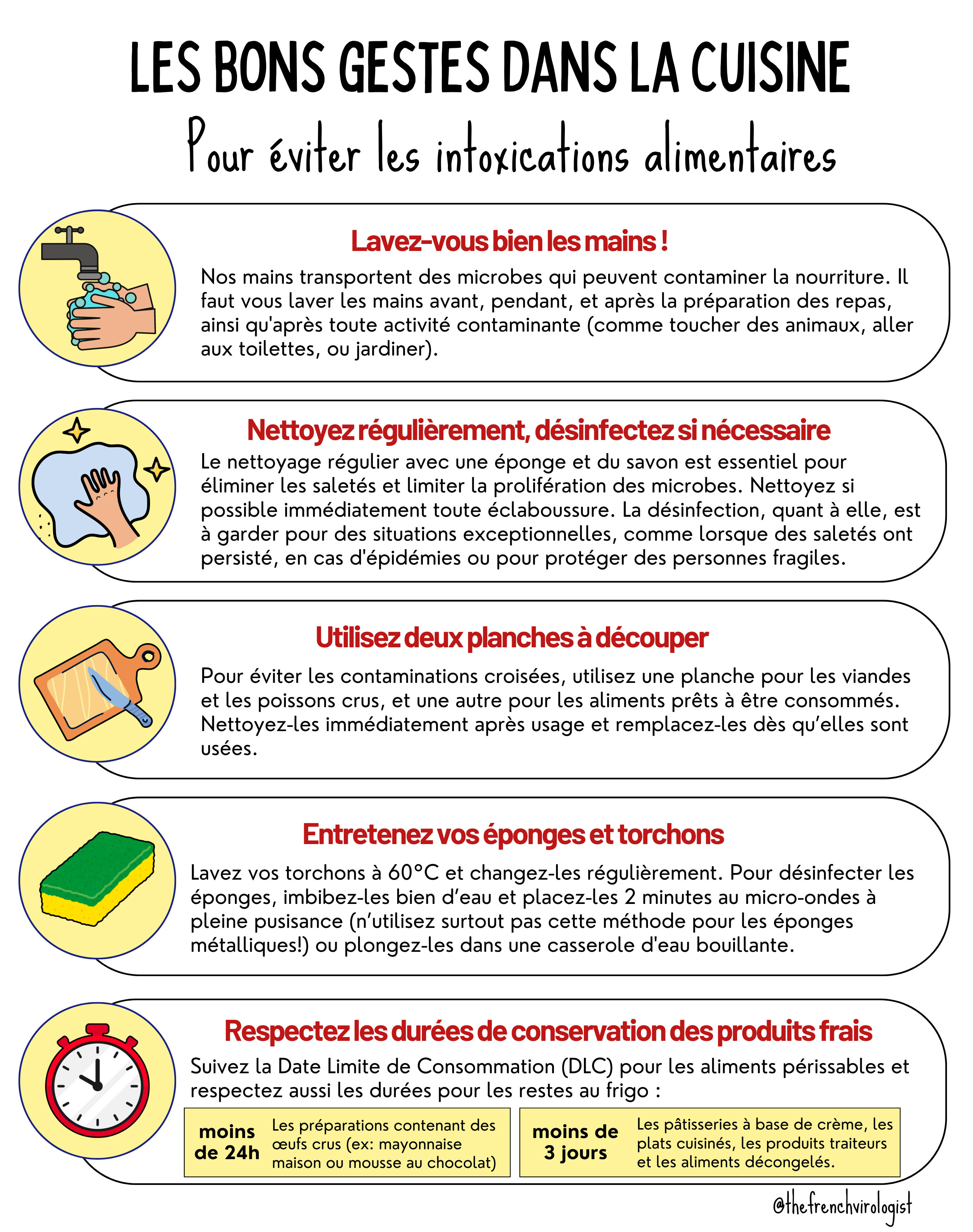 Les Bons Gestes D hygi ne Dans La Cuisine Pour viter Les Intoxications Les Bons Gestes D hygi ne Dans La Cuisine Pour viter Les Intoxications