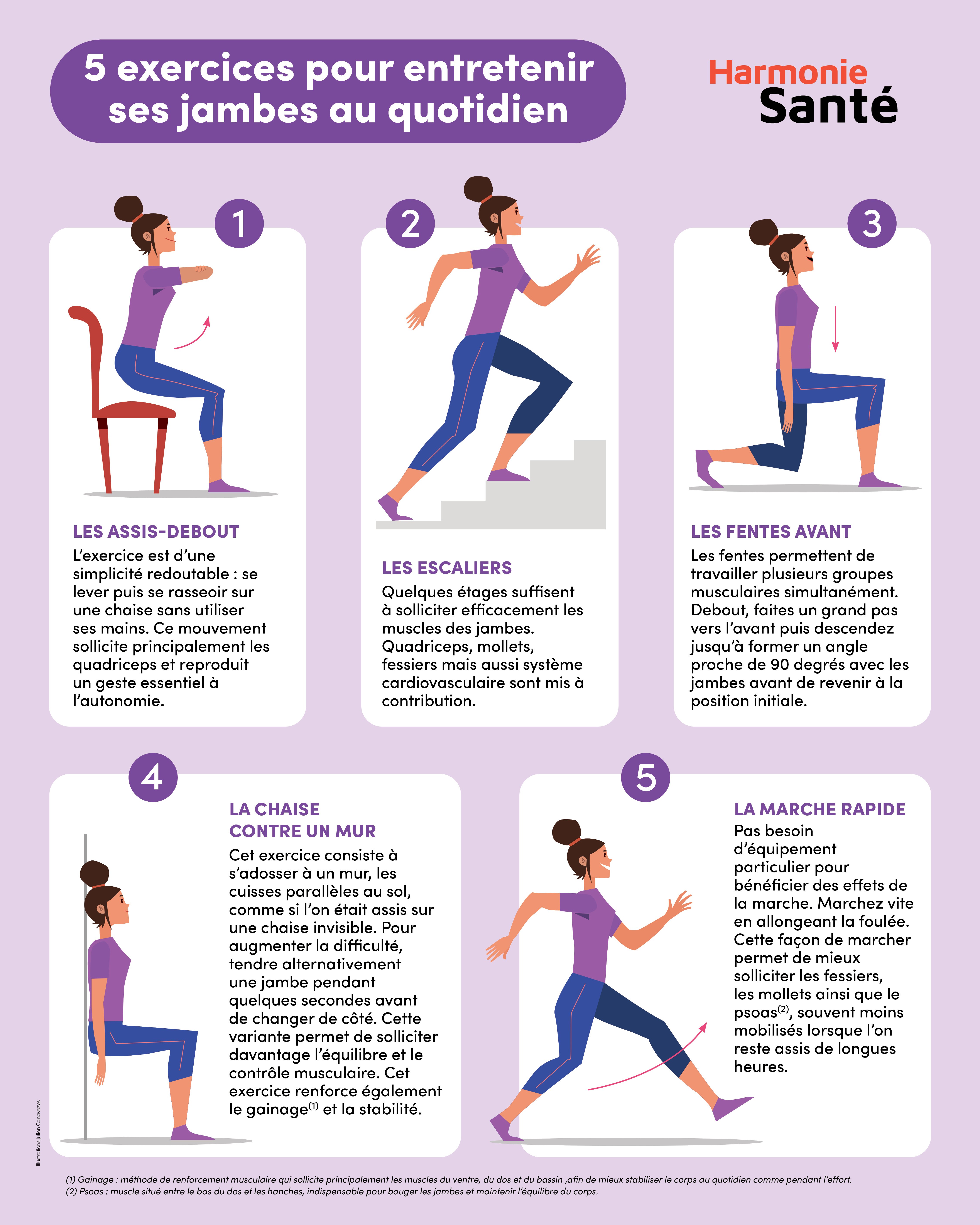 5 exercices pour entretenir ses jambes au quotidien