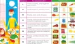 Boostez vos connaissances sur les vitamines
