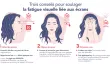 10 conseils pour prévenir la fatigue visuelle liée aux écrans
