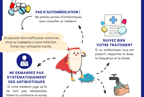 Infographie avec des conseils pour éviter l'antibiorésistance